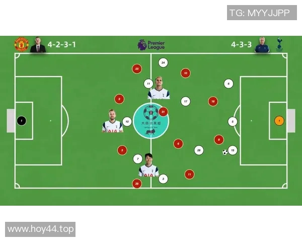 英超球队快速反击战术解析与经典成功案例深度研究